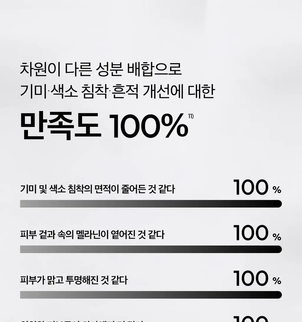 [기미잡티세럼] 레이어랩 기미흔적 클리어 세럼 30ml 상세페이지 38